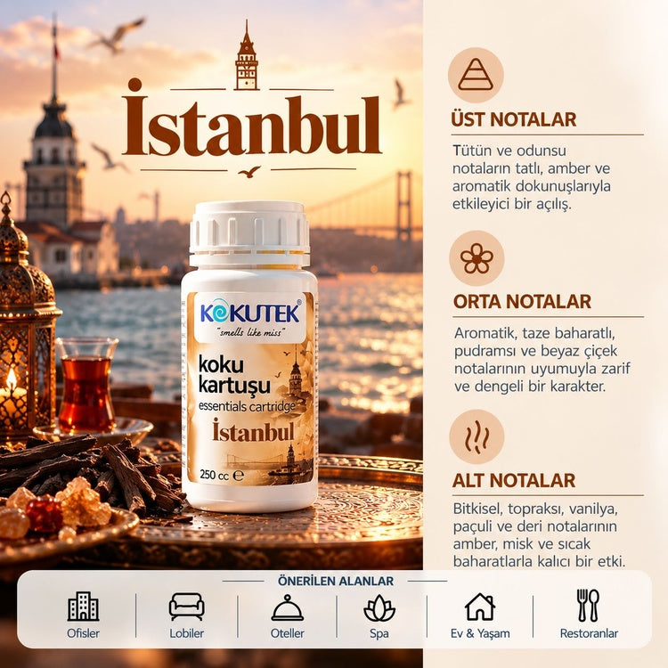 Koku Makinesi Kartuşu
