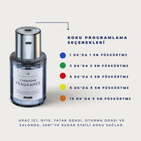 Otomatik Araç Koku Makinesi + 1 Adet 500ml Yedek Esans