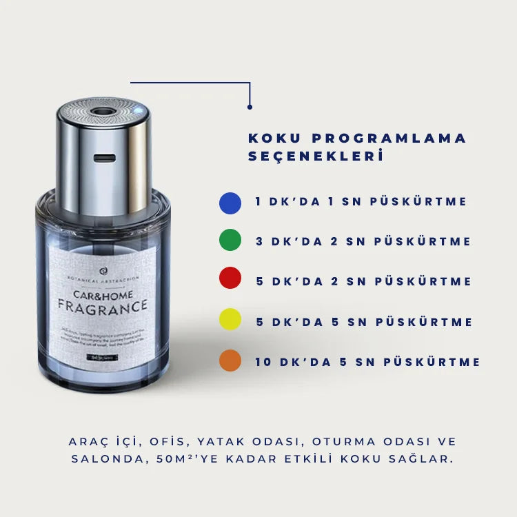 Otomatik Araç Koku Makinesi + 1 Adet 500ml Yedek Esans